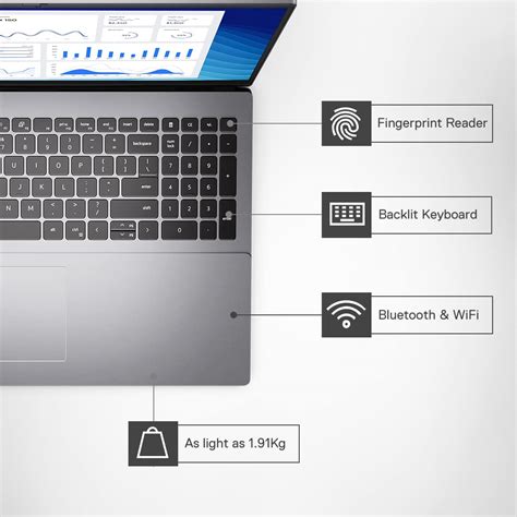 Cheapest Laptops & Desktops to buy at Hubballi Karnataka India – Techstore