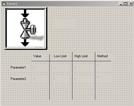 Add limit tags to a PC-based phase