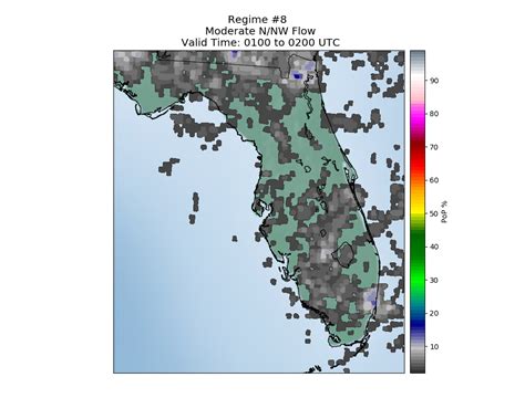 Florida Sea Breeze Regime #8