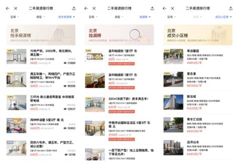 贝壳找房发布《2018城市居住报告》：重庆人最土豪-调查,报告,买房 ——快科技(驱动之家旗下媒体)--科技改变未来