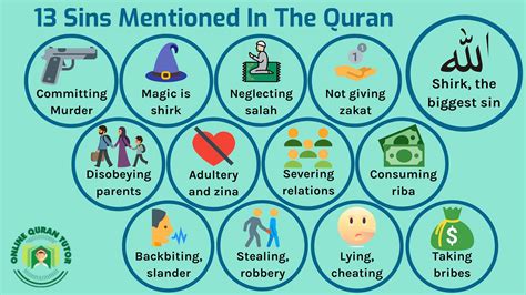What Are The Seven Deadly Sins In The Quran at Lois Katz blog