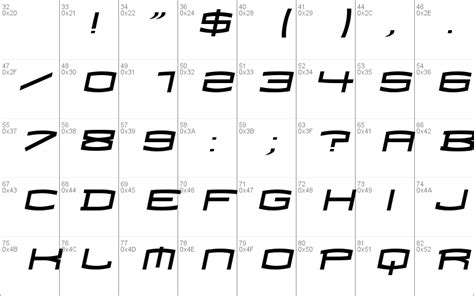 Spiderman Windows font - free for Personal