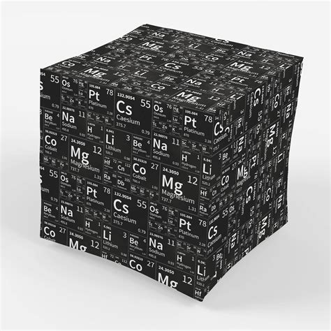 Stesha Party Periodic Table Science Wrapping Paper - India | Ubuy