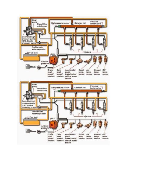 Image result for Common Rail System Basic Diagram