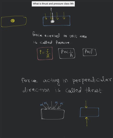 Image result for Thrust and Pressure Experiments