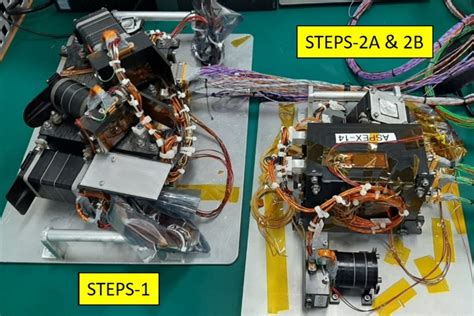 Aditya Solar wind Particle EXperiment (ASPEX)