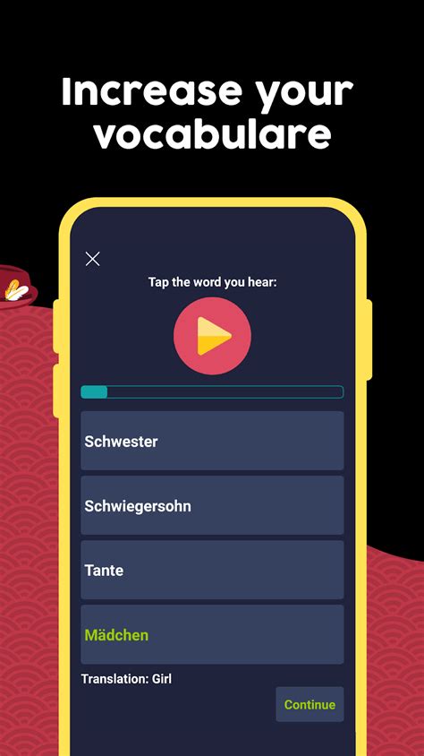 Image result for Learning German Beginners