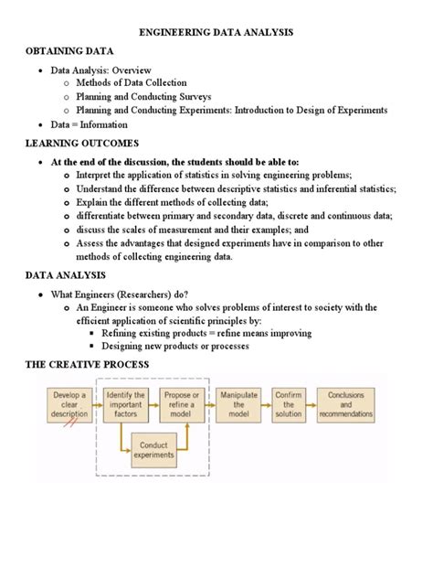 Engineering Data Analysis Problem Solving 的图像结果