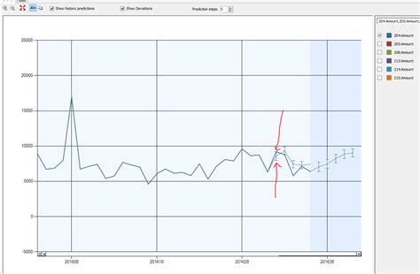 Python Requests Module Download 的图像结果