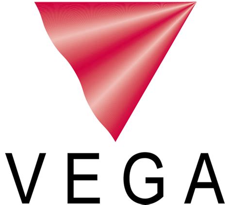 Vega Global Milestones
