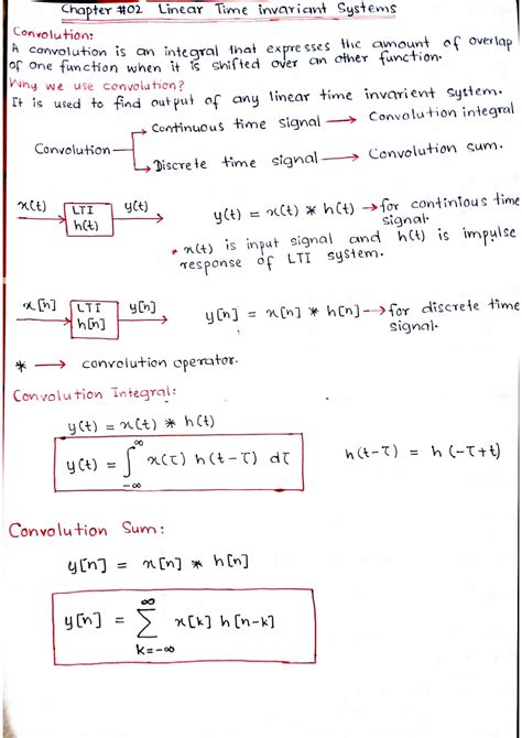 Convolution Sum Example 的图像结果