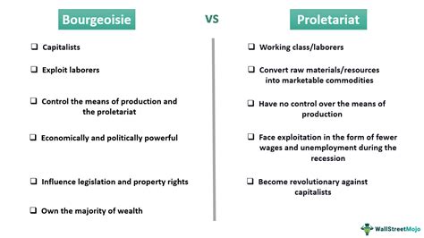 Marxism Graph 的图像结果