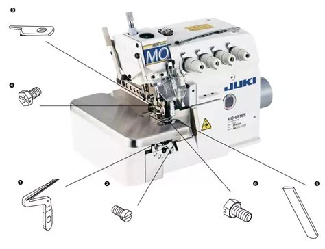Image result for Juki Sewing Machine Tutorials