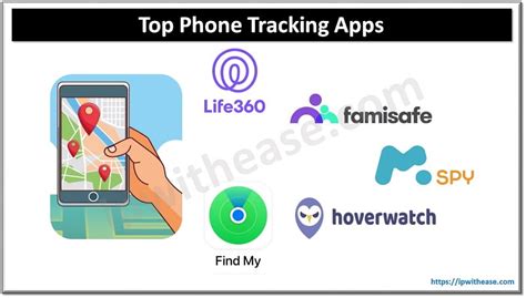 Image result for Cell Phone Tracking Apps