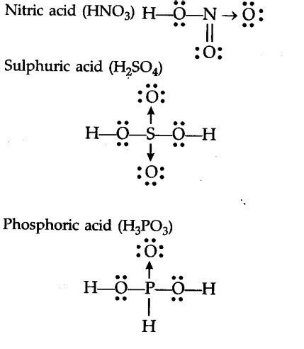 draw the structure of Sulphuric Acid,Nitric acid - Brainly.in