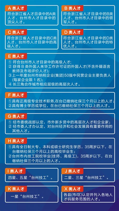 2021杭州人才码申领指南（入口+流程+功能）- 杭州本地宝