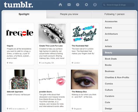 Image result for Tumblr Blogger