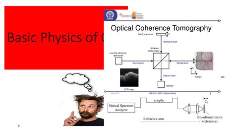 Image result for Oct Tutorial