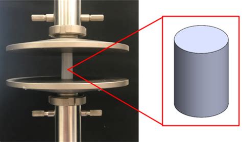 Image result for Destructive Testing Nick Break Test
