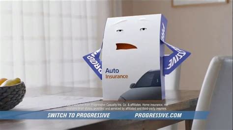 Image result for Progressive Home Insurance