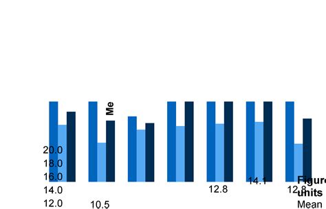 9. Alcohol - The Scottish Health Survey 2024 - volume 1: main report ...