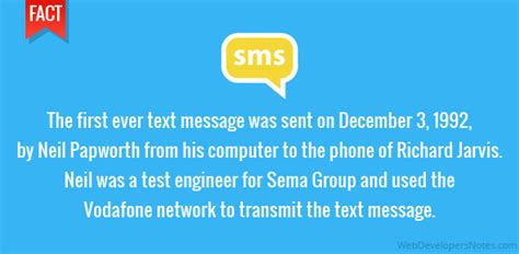 Image result for First SMS Message Sent