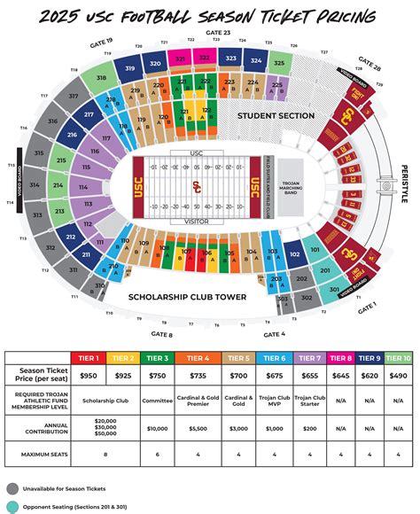 2025 USC Trojans Football Tickets