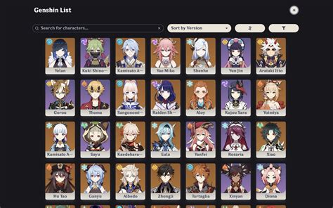 Perso Genshin Impact Liste: Personnage Principal Genshin Impact – NRTC