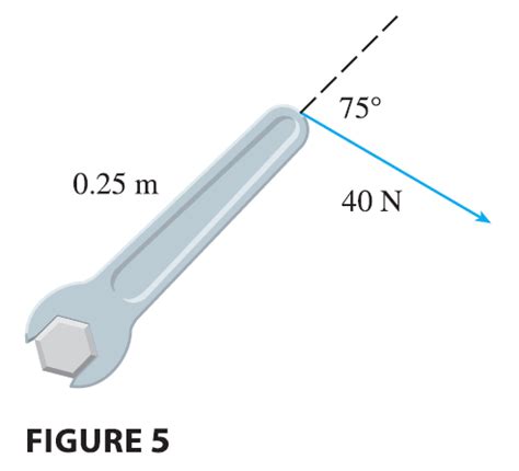 Section 12.4: Cross Product | Freebirds