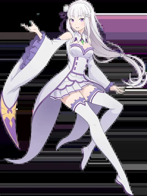 Emilia - NSFW Character AI Chat