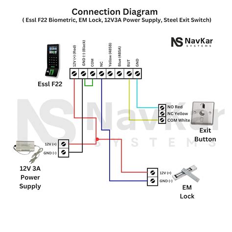Combo-CN11 ESSL F22 with F12 ATTENDANCE + Access Control with EM Lock ...