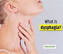 Image result for Dysphagia