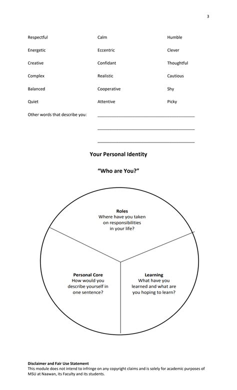 Image result for Self Module Explained