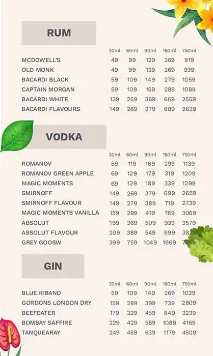 Menu at GREEN LEAF FAMILY RESTAURANT, BAR & LOUNGE AMBERNATH, Ambernath ...