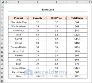 Dynamic List in Excel 的图像结果