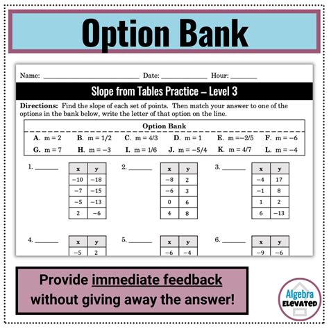 How to Find Slope Using Table 的图像结果