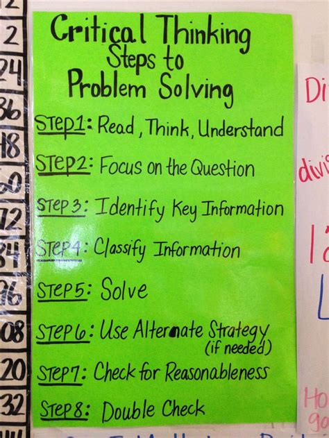 Image result for Critical Thinking Problem Solving Process