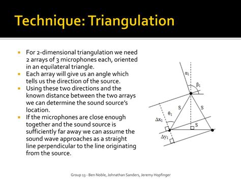 Image result for Auditory Triangulation