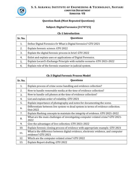 APY Digital Forensics MRQ IMP - S. S. AGRA WA L INSTITUTE OF ENGI NE ...