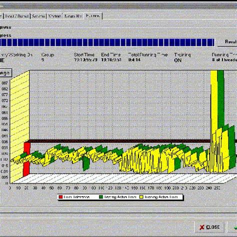 Image result for Round Robin Method