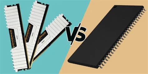 Image result for Dynamic RAM Overview