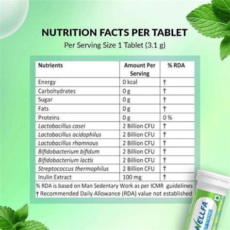 Buy Gut Health Tablets & Probiotic Digestive Supplements - Wellfa