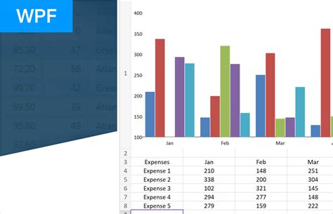 Image result for Which Application Are Using WPF