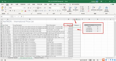 Excel VLOOKUP Library 的图像结果