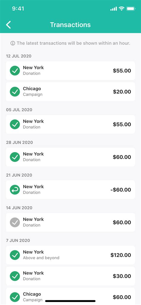 Image result for View My Transaction History