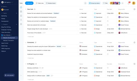 Image result for Task List MS Project