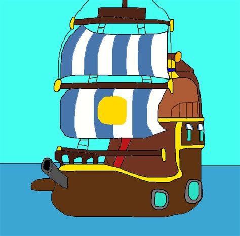 Image result for Bucky Python Tutorial