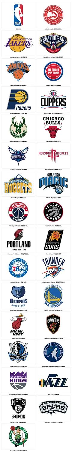 Nba图片logo 的图像结果