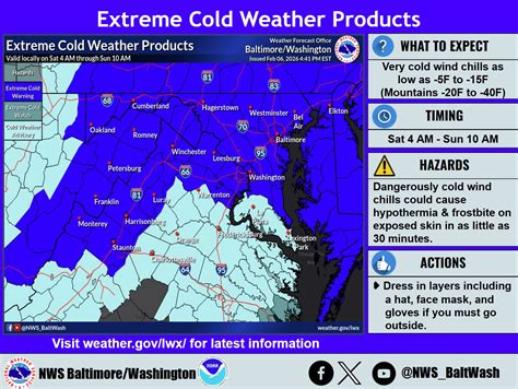 Life-Threatening Cold and 60 mph Wind Gusts Expected This Weekend in Maryland and Northern ...