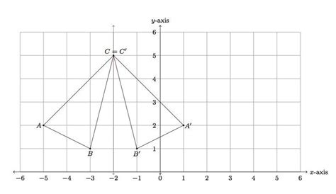Image result for Reflection Triangle
